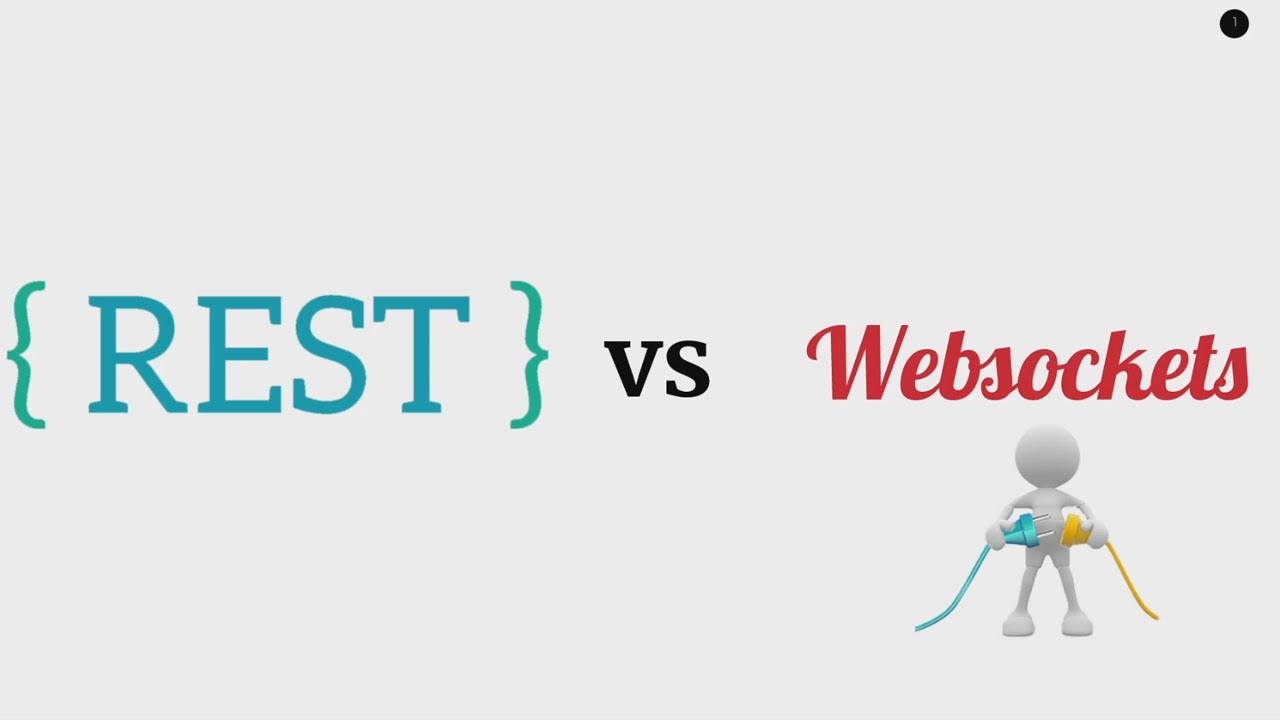 RiteKitAPI's tweet card. REST API (HTTP) vs Websockets - Concept Overview With Example