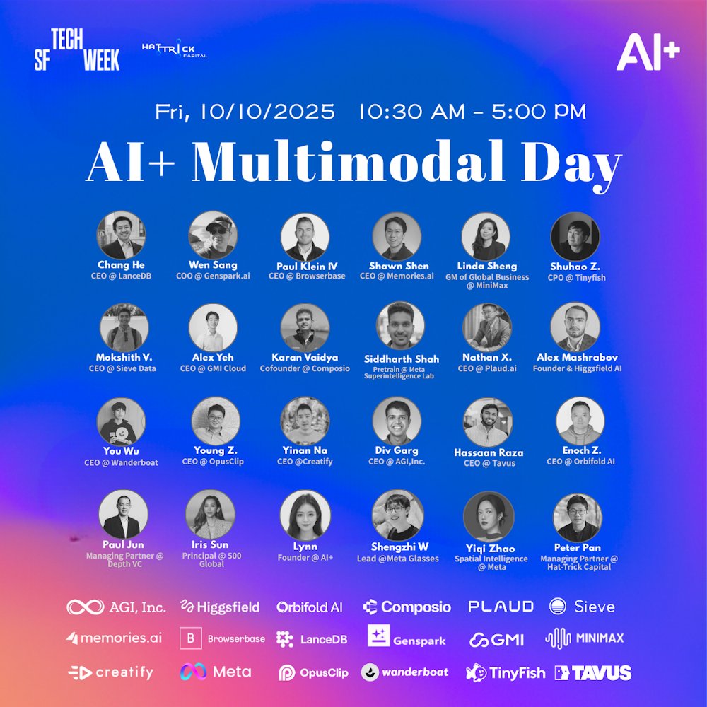 plus_aifounders's tweet card. AI+ Multimodal Day 2025 Scaling Beyond Text, Towards a Multimodal World 📍 San Francisco 📅 October 10, 2025 (Friday) 🕥 10:30 AM – 6:00 PM (followed by Panelist Dinner) -------------- About the...