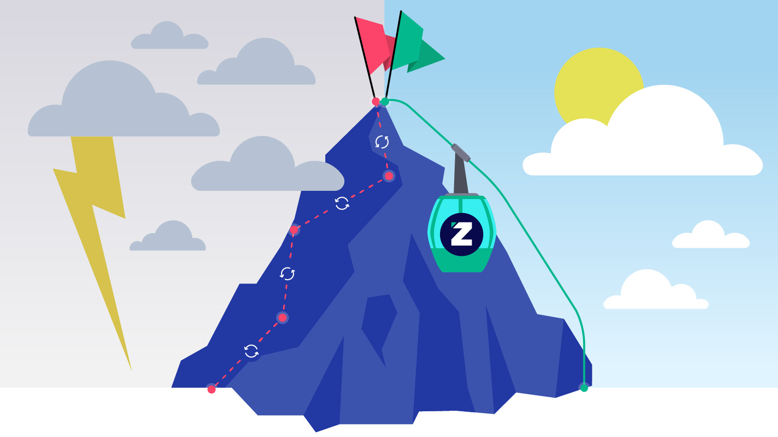 ema_research's tweet card. CISA says microsegmentation isn't optional—it's foundational to Zero Trust. But legacy methods make it slow & complex. Learn from Zero Networks how modern, automated, agentless approaches make...