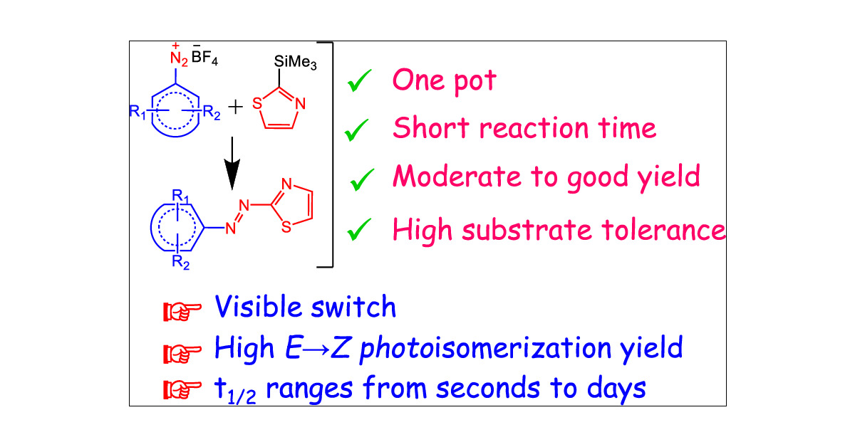 J_A_C_S's tweet card. Among various azoheteroarenes, thiazolylazo derivatives have recently emerged as bidirectional visible-light switches. However, their widespread application as molecular photoswitches remains limited...
