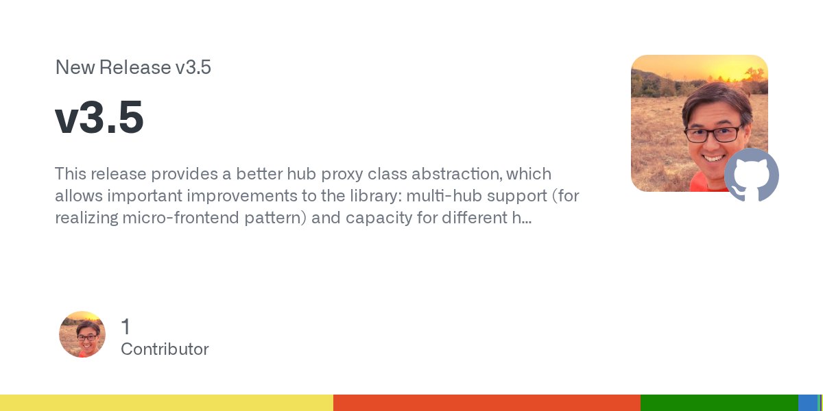 dotnetify's tweet card. This release provides a better hub proxy class abstraction, which allows important improvements to the library: multi-hub support (for realizing micro-frontend pattern) and capacity for different h...