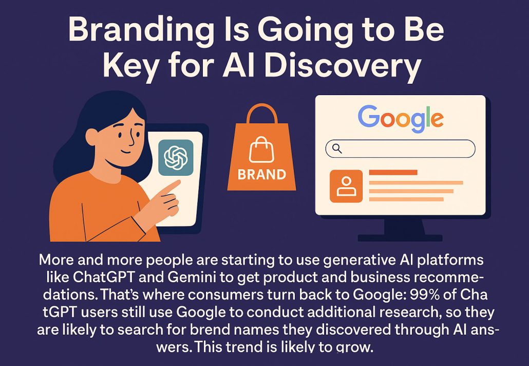 TomPick's tweet card. More people are using AI for product recommendations, but many of them still turn to Google to research further. So what should we monitor?