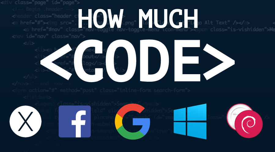 alex_tmsc's tweet card. Many of the biggest technologies run on software which is created using programming languages. An illustration depicts how many lines of code have been written to create the software and services....