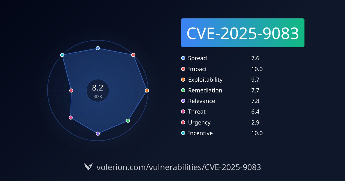 VolerionSec's tweet card. Ninja Forms WordPress Plugin Unauthenticated PHP Object Injection Vulnerability. Critical severity (CVSS 10). Read our full technical analysis, impact assessment and mitigation guidelines.