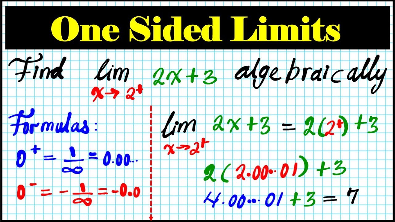 FreeCalcTutor's tweet card. How to Compute One Sided Limits Algebraically prU8L1b Ap Calculus...