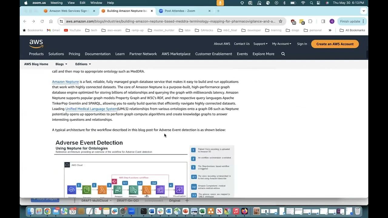 BasementProgra1's tweet card. Building a Terminology Mapping Solution using Amazon Neptune