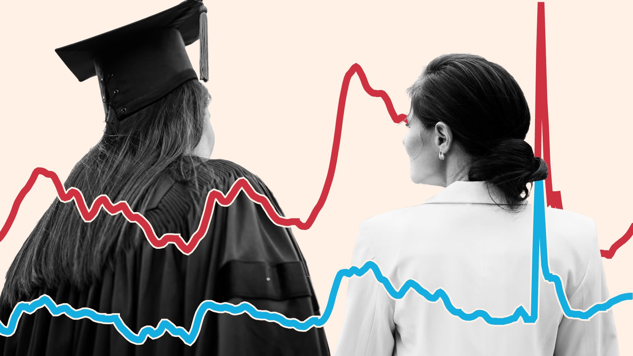 fttechnews's tweet card. People with a degree are faring better, not worse than their non-graduate counterparts