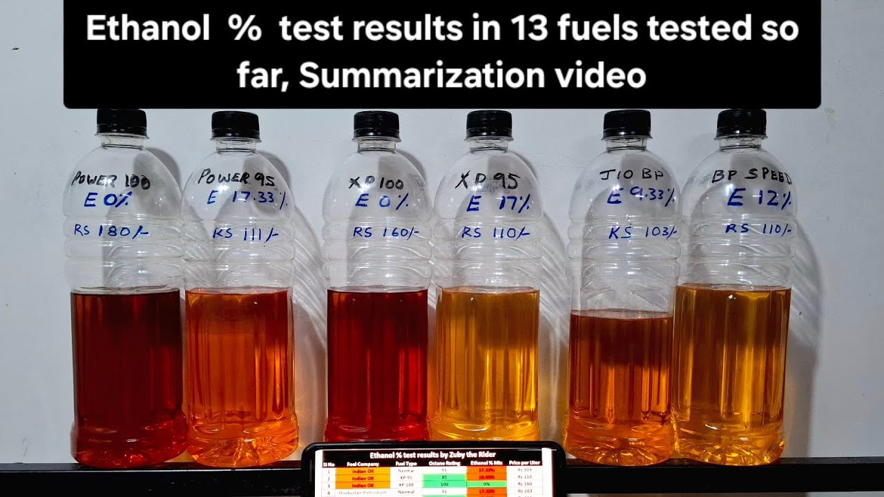 apdeshpand's tweet card. Ethanol % test results in 13 fuels tested so far, Summarization video...
