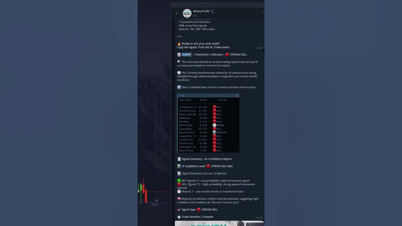 commissionhiway's tweet card. Passive Income with Just a Bot?! 💤💸 #binaryoptionstrading