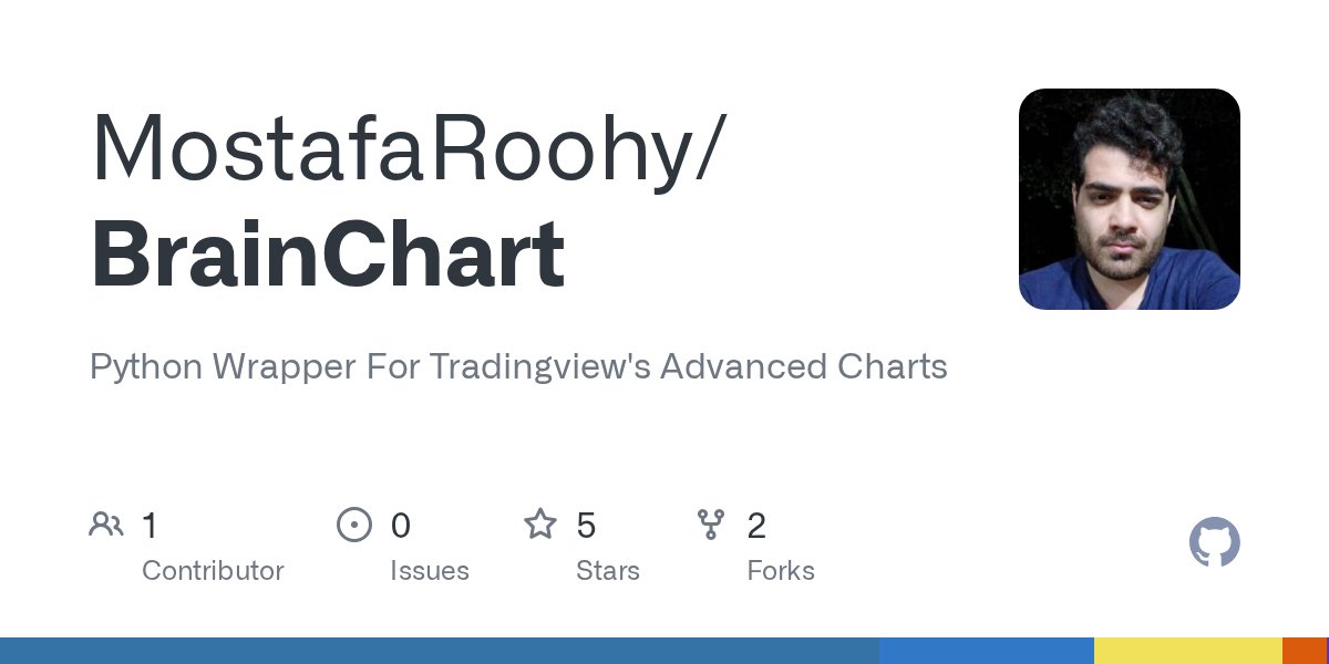 MostafaRoohy's tweet card. Python Wrapper For Tradingview's Advanced Charts. Contribute to MostafaRoohy/BrainChart development by creating an account on GitHub.