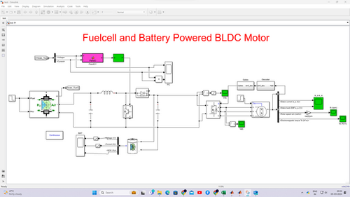 Lms_Solution's tweet card. Developing a Fuel Cell Battery-Powered Brushless DC (BLDC) Motor System in MATLAB involves creating a simulation model that integrates a fuel cell, batteries, and a BLDC motor. The model enables...