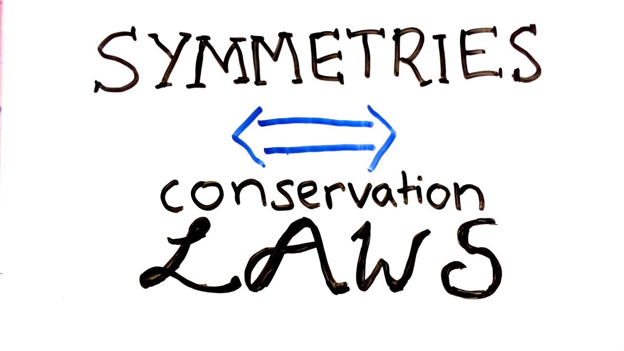 anitaleirfall's tweet card. The most beautiful idea in physics - Noether's Theorem