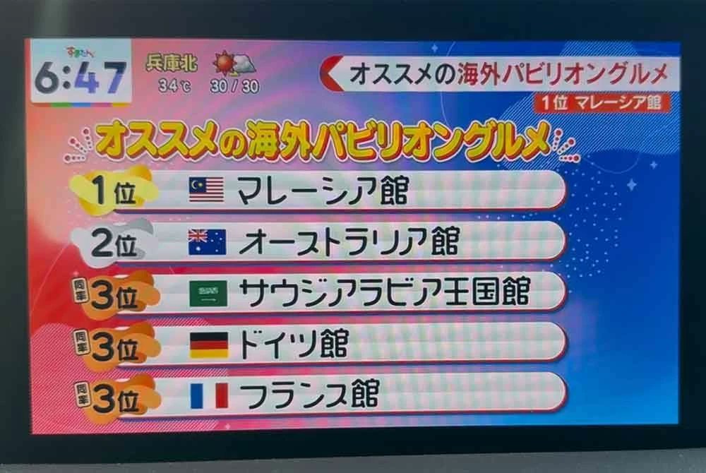 SinarOnline's tweet card. SHAH ALAM - Makanan Malaysia dinobatkan sebagai hidangan paling lazat dalam Osaka World Expo 2025 menerusi satu tinjauan khas oleh stesen televisyen Jepun,...