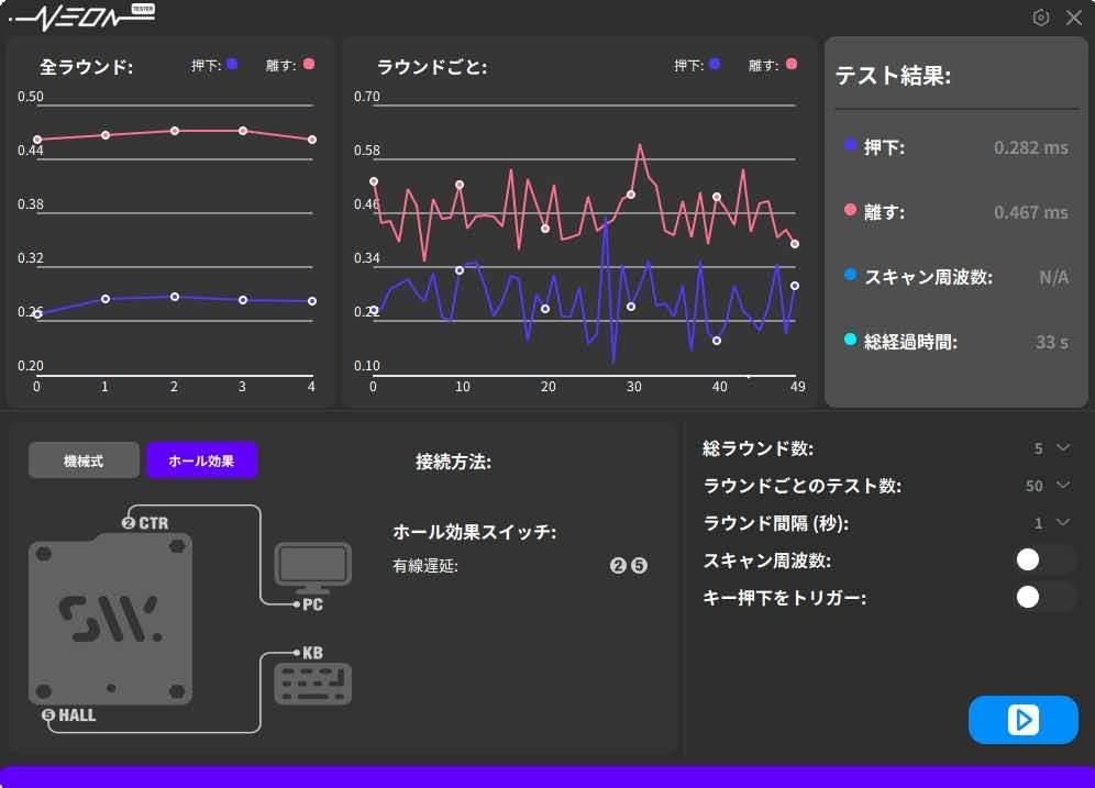 Rabbit0_r's tweet card. 世界最速のゲーミングキーボードはどれ？本記事では、最新のラピッドトリガーキーボードを含む様々なゲーミングデバイスの「キーボード遅延」を実測し、ランキング形式で紹介。客観的なデータで、あなたの理想の一台を見つけましょう。