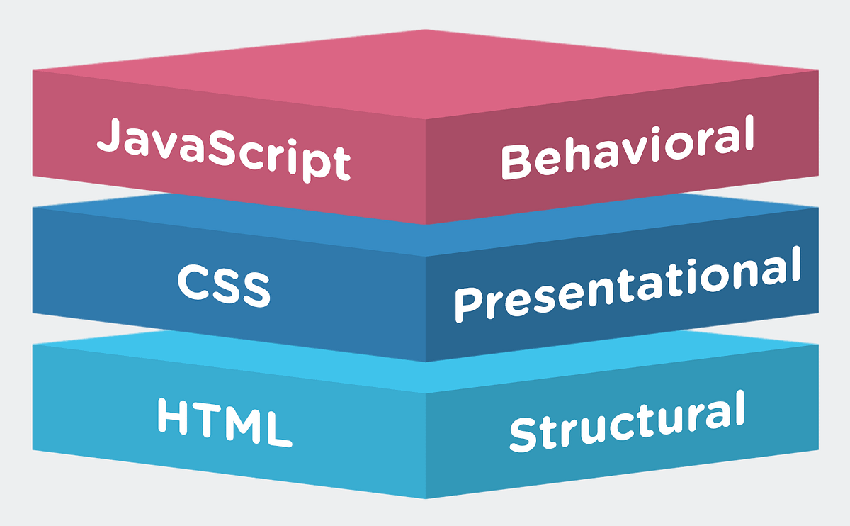 waleCloud's tweet card. This is an introductory course to web development looking at what makes up a web page from the viewers angle.