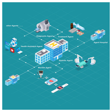 CellRepMed's tweet card. Medical AI is evolving from single-task tools to autonomous “agents” capable of complex reasoning and action. Liu et al. provide a unifying framework for these agents, exploring their transformative...