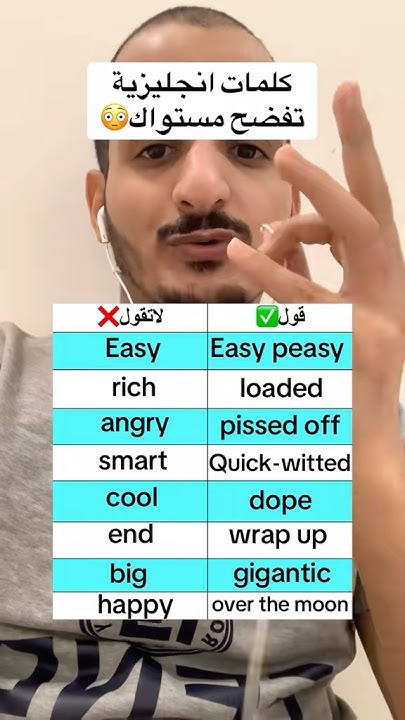 sultanrnfr's tweet card. حدد مستواك #اللغة_الانجليزية #الانجليزية #انجليزي #تعلم_الانجليزية...
