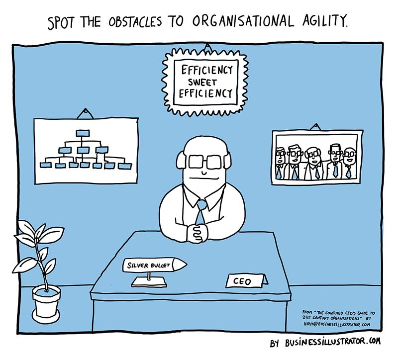 digitalcookbook's tweet card. Happily, business agility is here to rescue companies to accelerate the development of products and services. Go home, we are done here, since 2016. #agile #agiletransformation #businessinsights...
