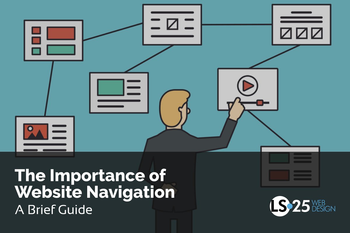 LS25WebHosting's tweet card. Website navigation plays a critical role in the success of any website. In this article, look at the benefits of good website navigation.