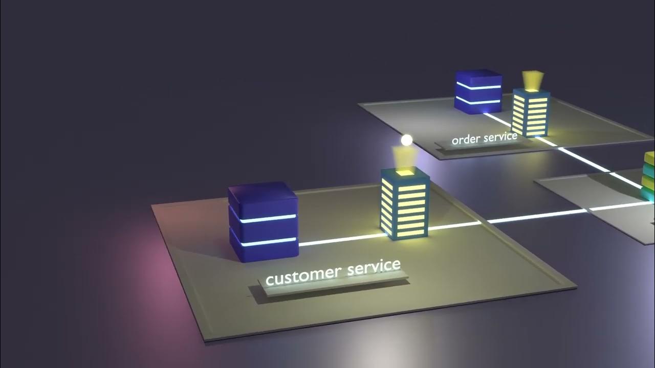 DanielJavaDev's tweet card. Microservices database per service