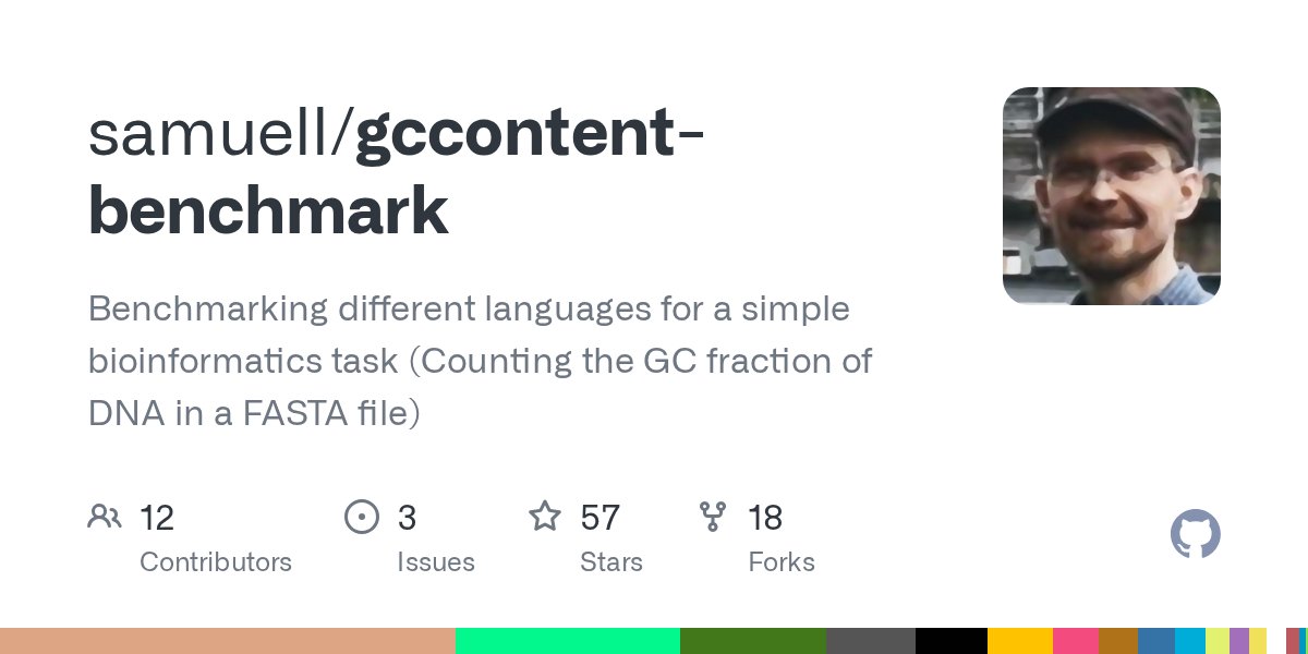 smllmp's tweet card. Benchmarking different languages for a simple bioinformatics task (Counting the GC fraction of DNA in a FASTA file) - samuell/gccontent-benchmark