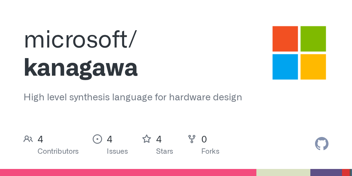 chidamber's tweet card. High level synthesis language for hardware design. Contribute to microsoft/kanagawa development by creating an account on GitHub.