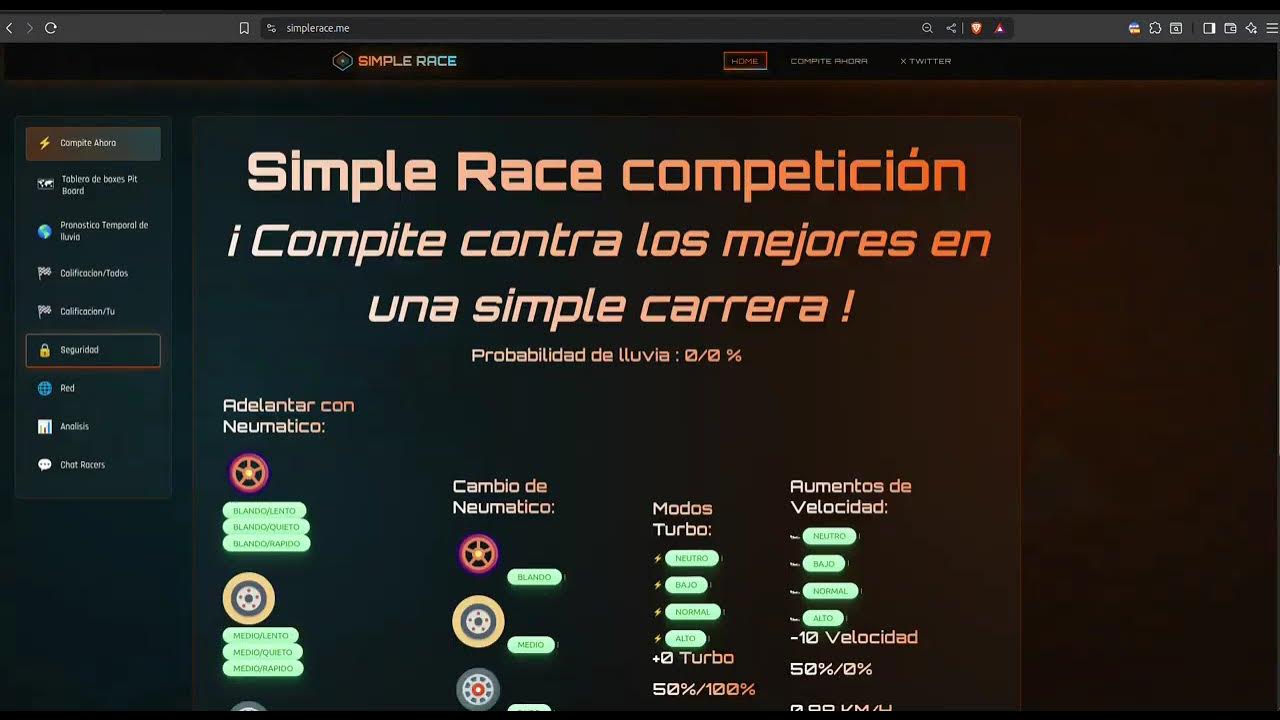 simplerace49190's tweet card. Simple Race Competición - Carrera por neumaticos re