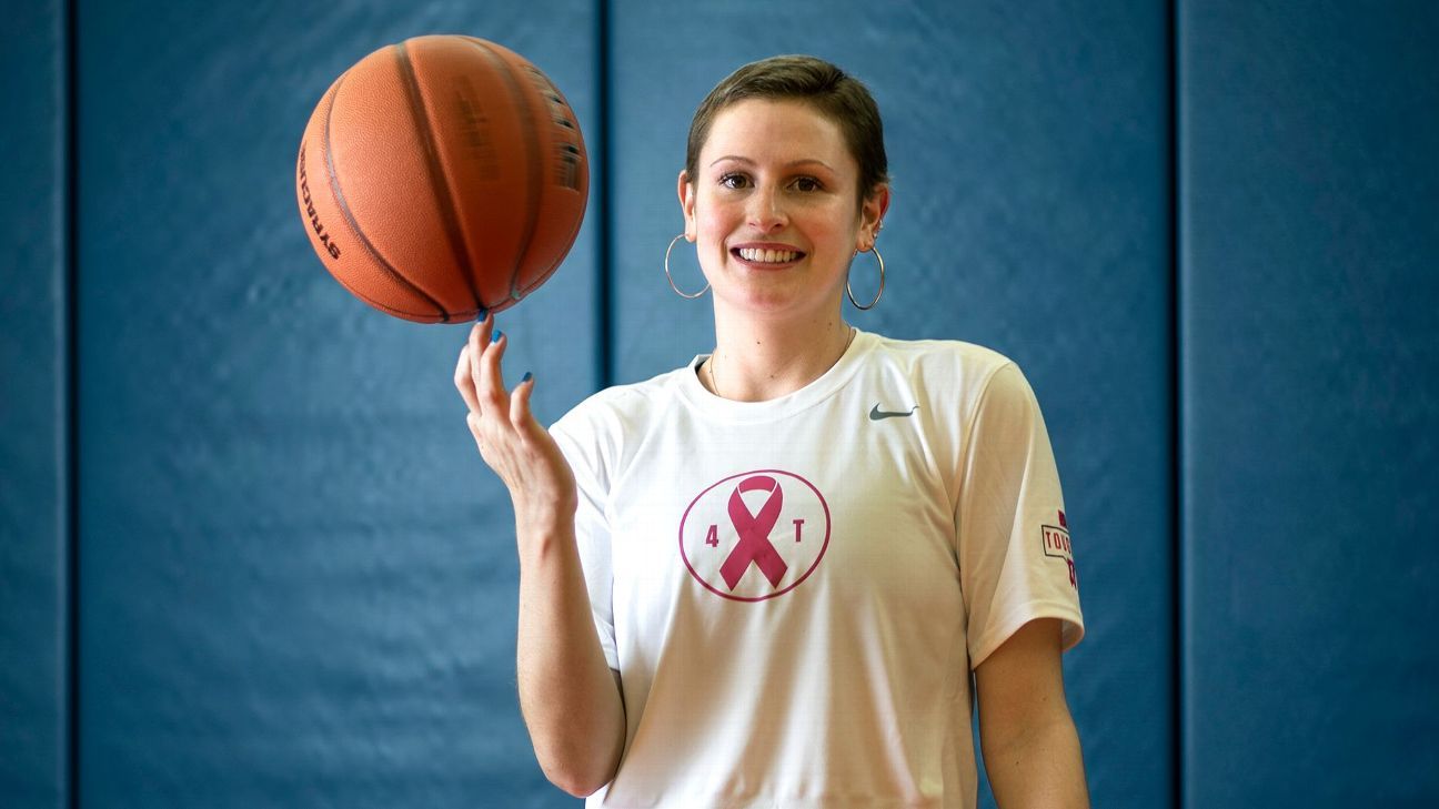 espn's tweet card. Tiana Mangakahia, a former Syracuse star who played professional basketball in Russia, France and her home country of Australia, has died at the age of 30 after a long battle with cancer, her family...