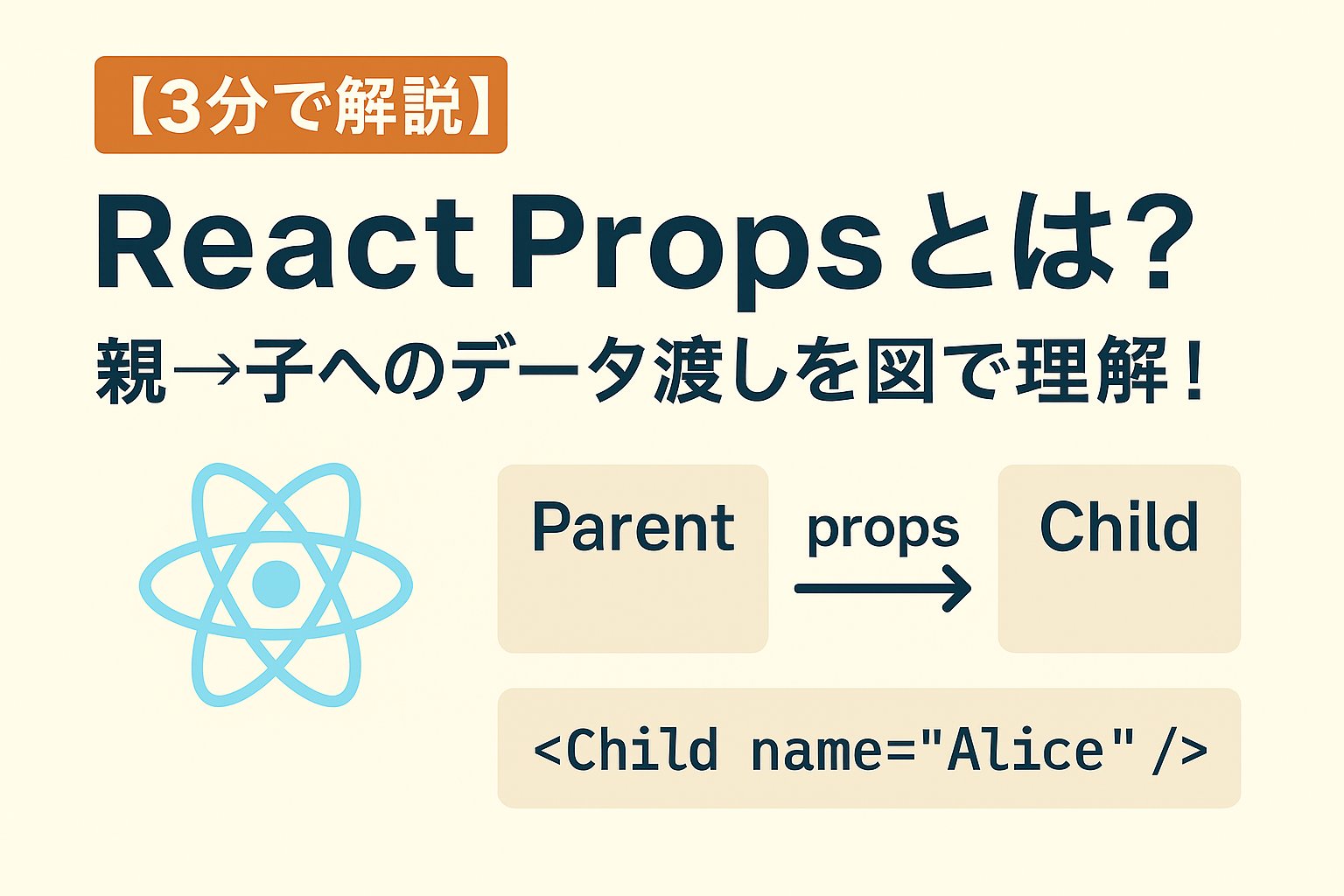 lifecode_blog's tweet card. React Propsとは...