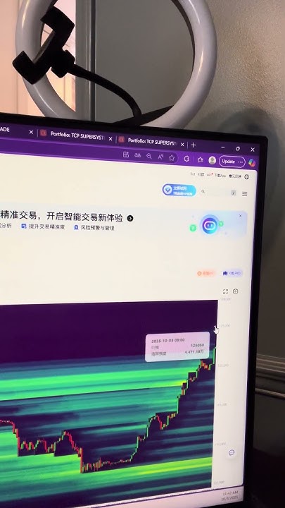 TCP_SuperSystem's tweet card. MASSIVE BITCOIN (BTC) ALERT. Bitcoin Drop Incoming. 🤝🐢