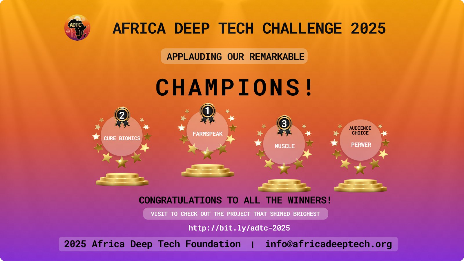 techcabal_pr's tweet card. The Africa Deep Tech challenge concluded with winners, set to lead innovation across industries in Africa.