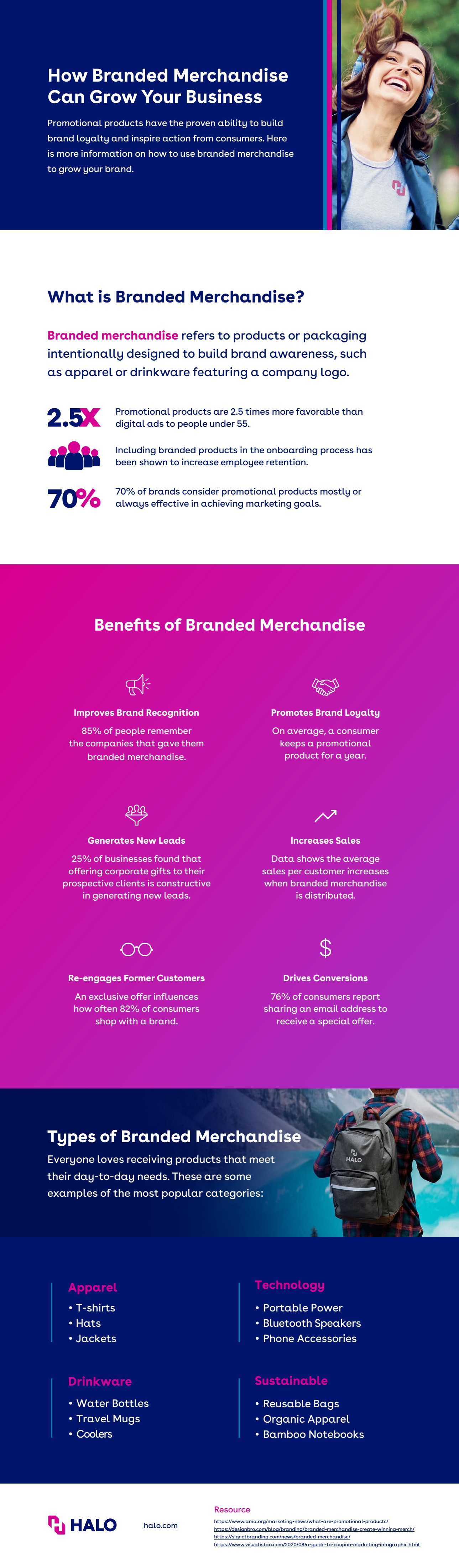 TechBizTwts's tweet card. Branded merchandise can be a powerful tool to grow your business by increasing brand awareness and generating customer loyalty. When customers wear or use your branded items, they act as walking bi…