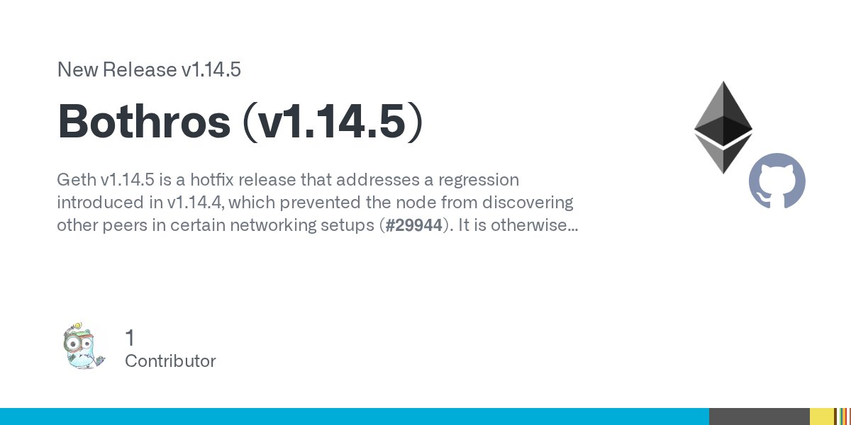 go_ethereum's tweet card. Geth v1.14.5 is a hotfix release that addresses a regression introduced in v1.14.4, which prevented the node from discovering other peers in certain networking setups (#29944). It is otherwise iden...