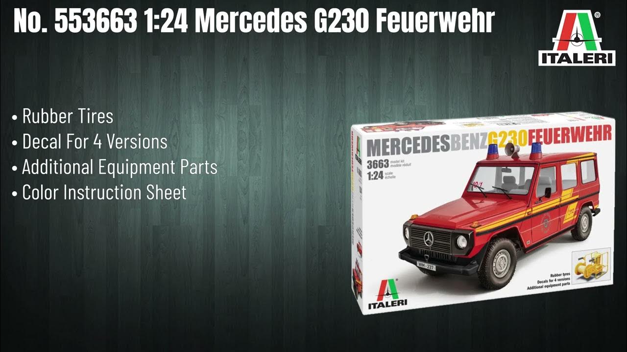 ModelRectifier's tweet card. Italeri New Releases for July 2022