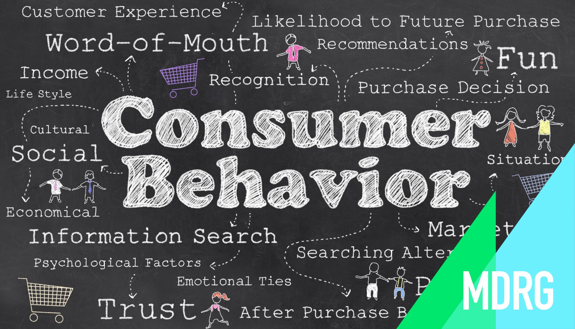MDRG_Inc's tweet card. By prioritizing emotional connections for consumer experience, companies can more effectively allocate their investments and reap the financial gains.
