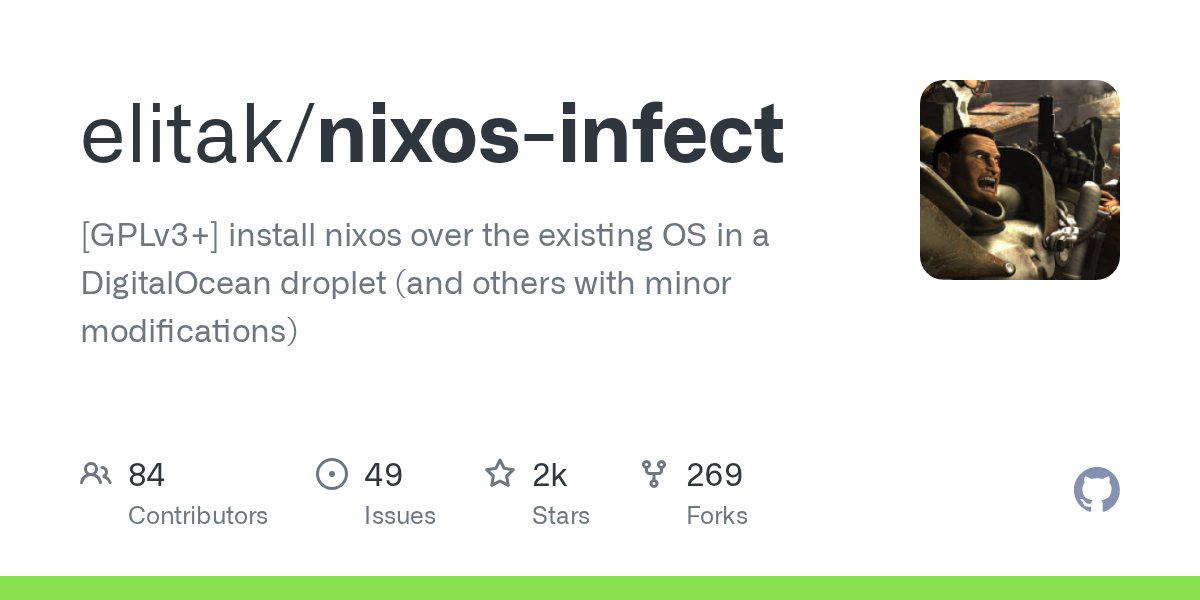 pveierland's tweet card. [GPLv3+] install nixos over the existing OS in a DigitalOcean droplet (and others with minor modifications) - elitak/nixos-infect