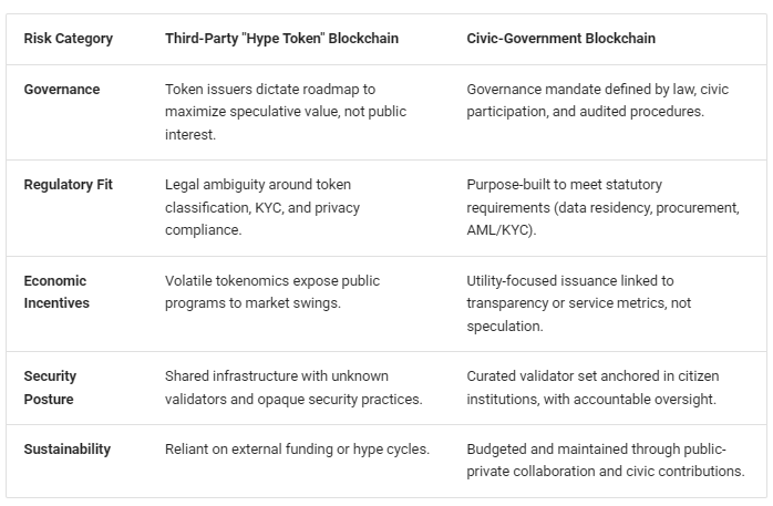 nic_bergh's tweet card. Executive Summary
