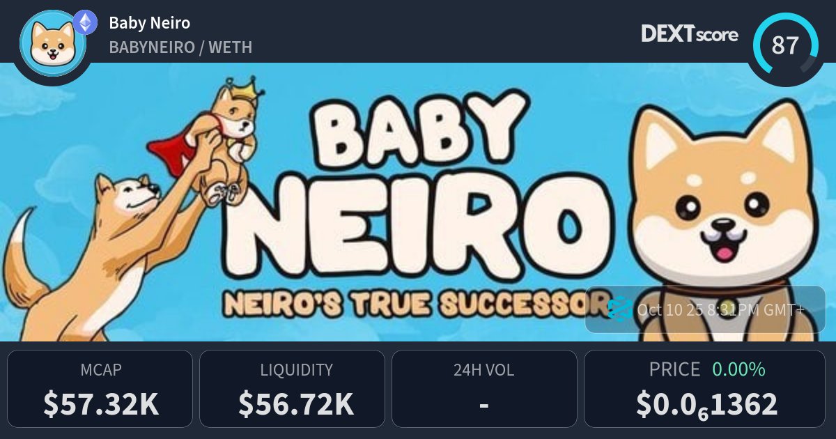 babyneiroholder's tweet card. Baby Neiro latest price, buy, sell and trade BABYNEIRO