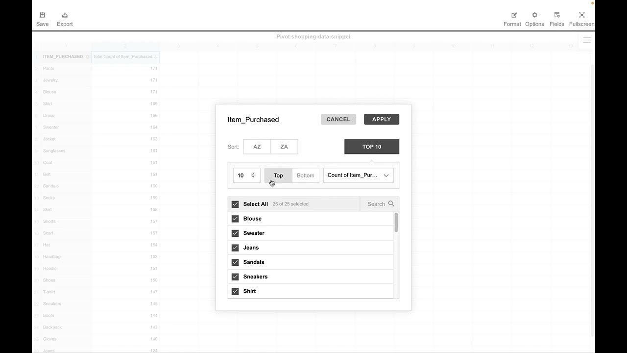 DBHawkSQLTool's tweet card. DBHawk pivot table feature with data snippets
