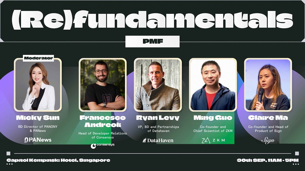 DataHaven_xyz's tweet card. PMF Panel