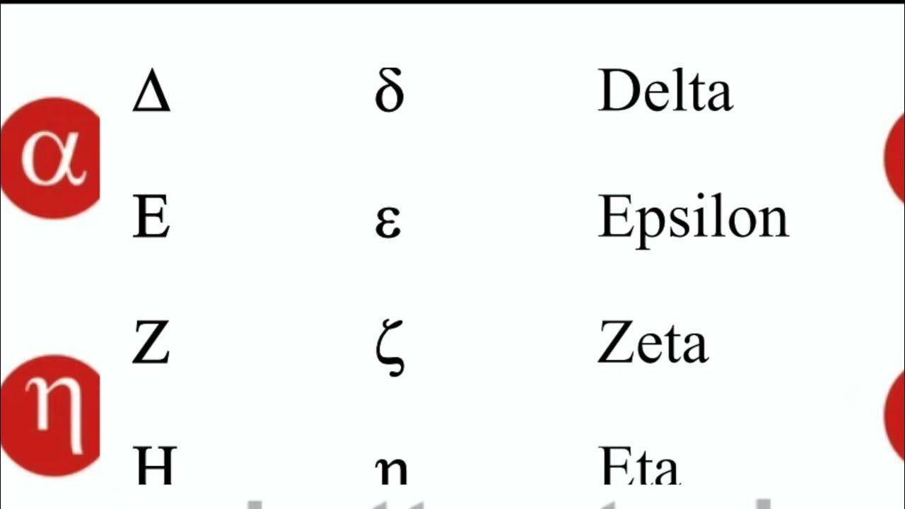 DuthoitX's tweet card. Bella Maître Gims - Alphabet grec
