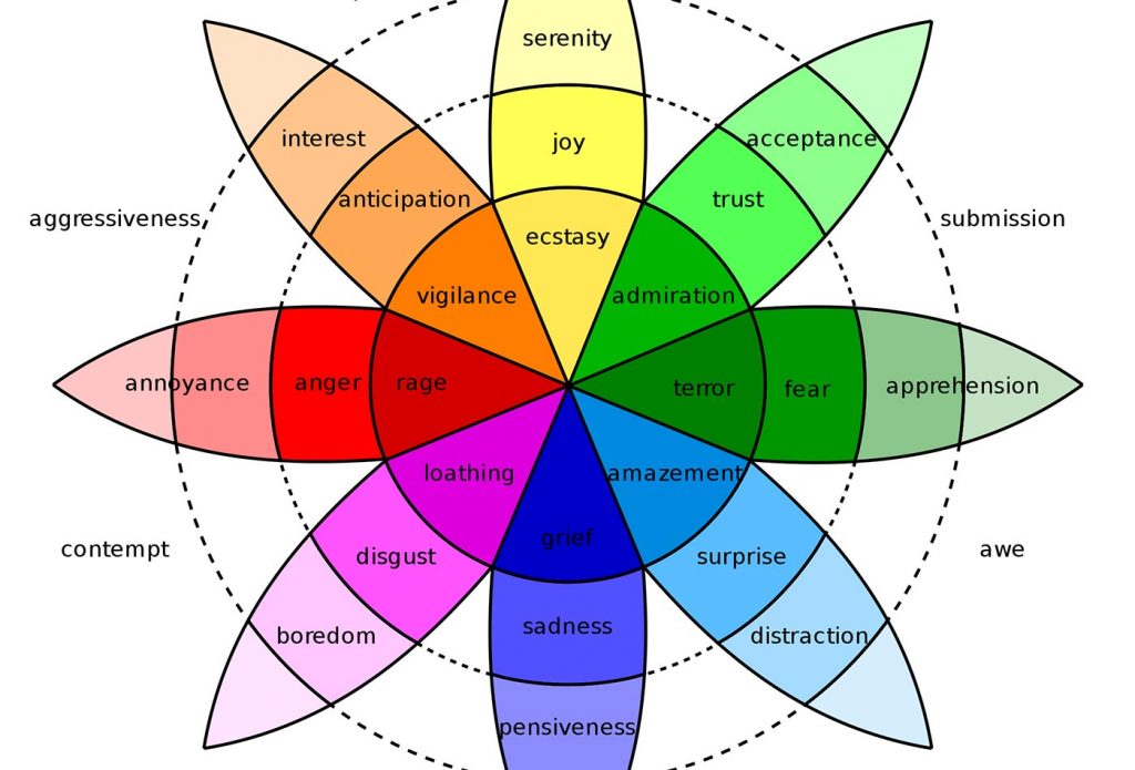 daryaaku's tweet card. Learn what makes for a rich emotional experience and why, even if we make our technology invisible, the connection will still be emotional.