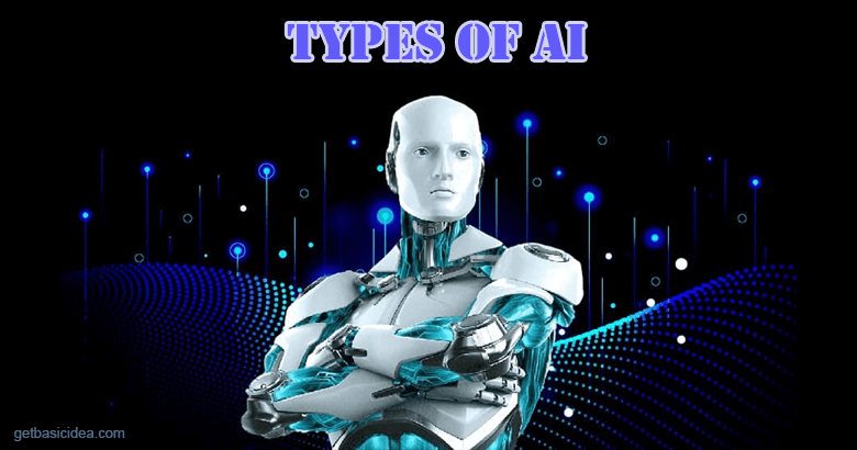 GetBasicIdea's tweet card. There are 4 main types of AI classified. The AI specialists' goal is to create super-intelligent AI that surpasses the human race.