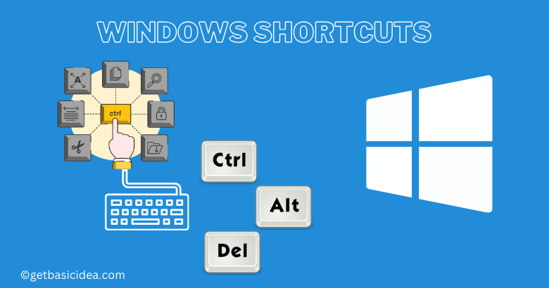 GetBasicIdea's tweet card. This article provides most important Windows keyboard shortcuts which helps to navigate around the computer quickly and easily.
