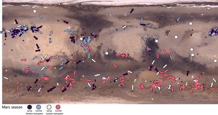 Technology_LR's tweet card. What can dust devils on Mars teach scientists about the Red Planet’s weather and climate cycles? This is what a recent study published in Science Adv | Space