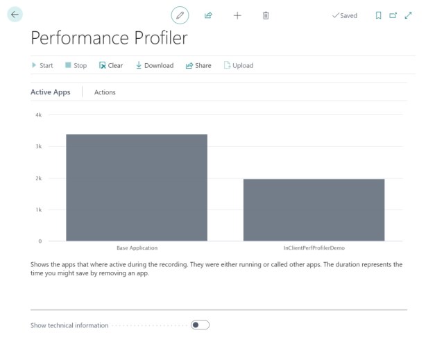 DynamicsOrbit's tweet card. With the upcoming Dynamics 365 Business Central 2022 Wave 1 release (version 20), Microsoft has enhanced the AL performance profiler (available starting from version 19 only via Visual Studio Code)…