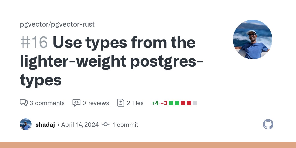 ShadajL's tweet card. The imports for postgres::types are just a re-export of tokio_postgres::types, so this reduces the number of transitive dependencies brought in with the postgres feature (in particular, eliminating...