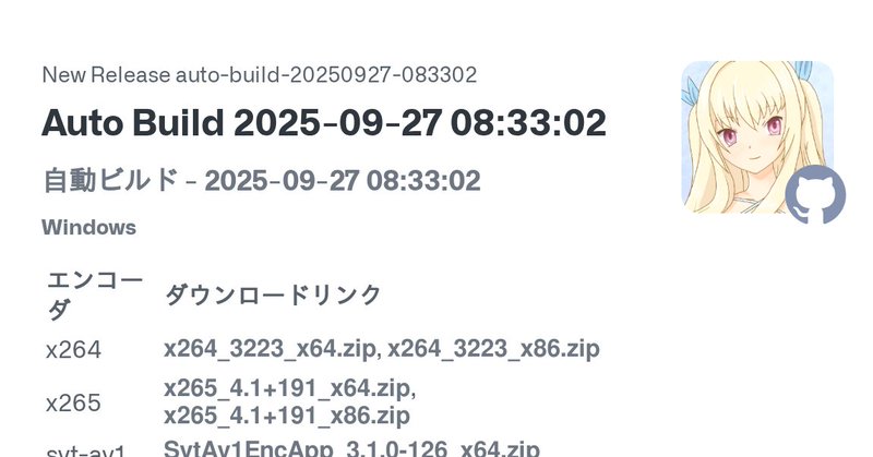 Tweet card summary image