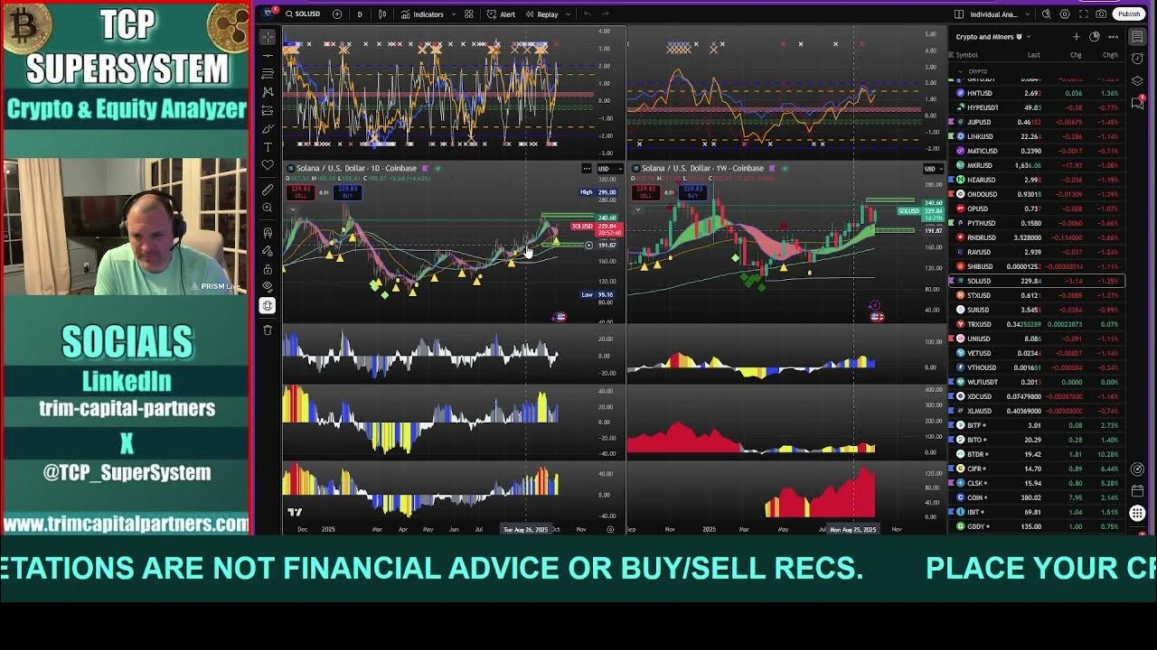 TCP_SuperSystem's tweet card. Altcoin Charts - CRYPTO ANALYST is crazy good! Now 2 ways to identify...