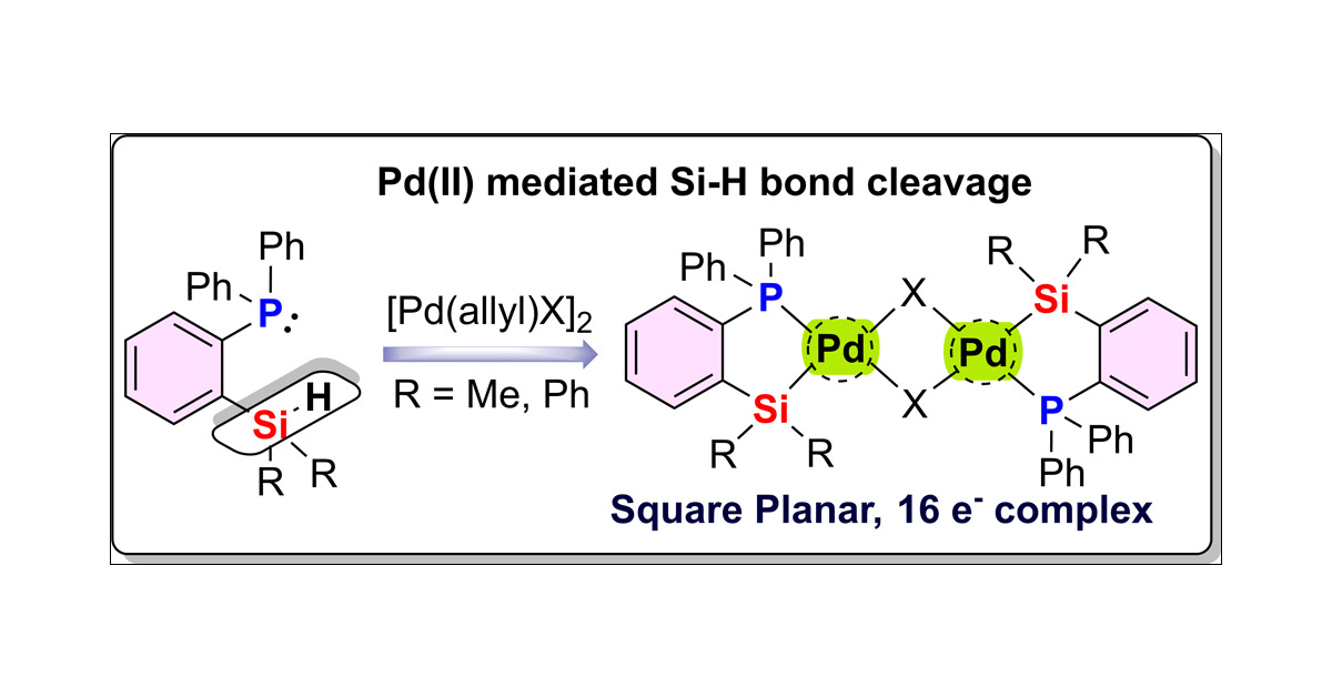 doddi_dr's tweet card. Ortho-silyl arylphosphines bearing Si–R groups (R = H, CH3, Ph) exhibit distinct reactivity profiles when they are bound to transition metals. In this study, a series of Pd(II) square planar comple...
